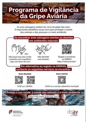 Programa de Vigil&acirc;ncia da Gripe Avi&aacute;ria