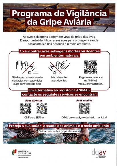 Programa de Vigil&acirc;ncia da Gripe Avi&aacute;ria