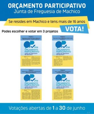 Vota&ccedil;&atilde;o - Or&ccedil;amento Participativo 2026 da Junta de freguesia de Machico 