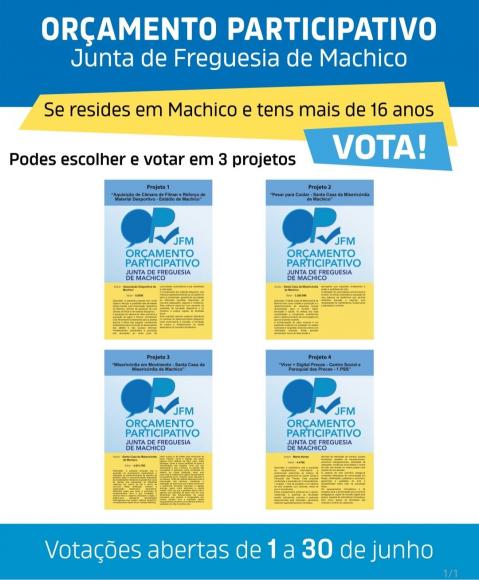 Vota&ccedil;&atilde;o - Or&ccedil;amento Participativo 2026 da Junta de freguesia de Machico 
